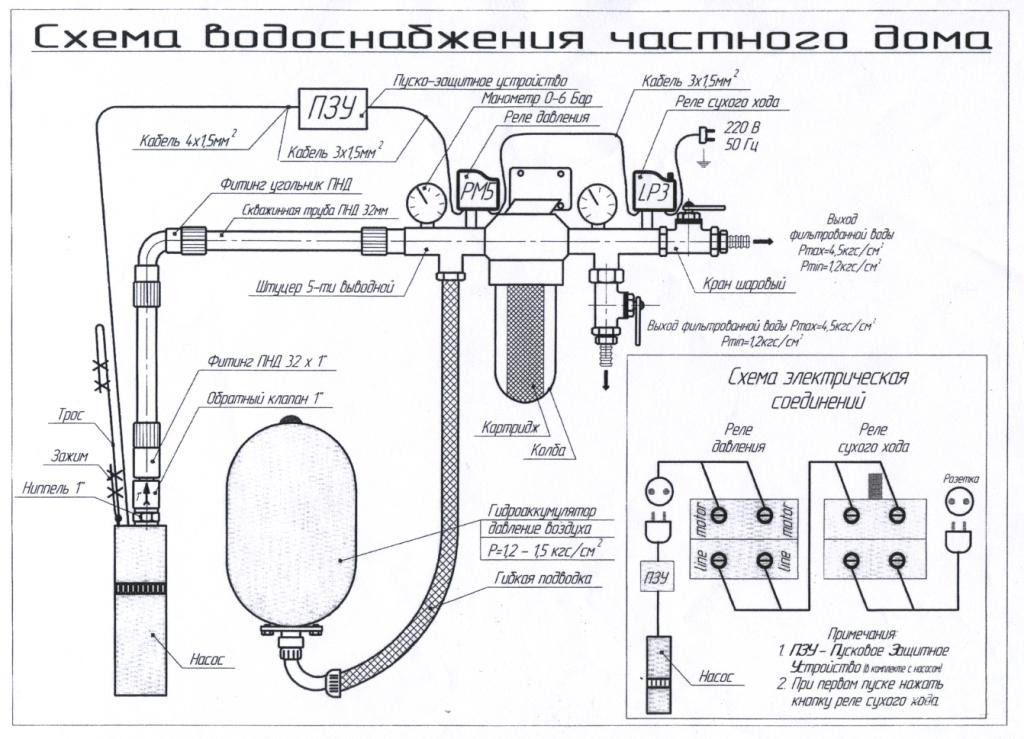 Схема1.jpg