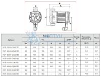 Циркуляционный насос Rommer ERTI 25/60-180 RCP-0003-2560180