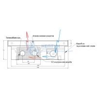 Внутрипольный конвектор с решеткой Itermic ITTBZ 075.250.1900.SGZ
