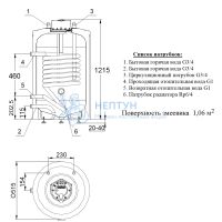 Бойлер косвенного нагрева Hajdu AQ IND 150 SС (150 л)