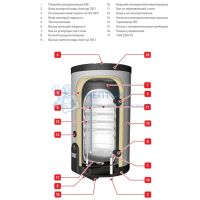 Бойлер косвенного нагрева ACV SMART EW 160 (SLEW)