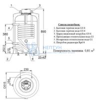 Бойлер косвенного нагрева Hajdu AQ IND 100 SС (100 л)