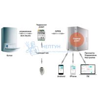 GSM термостат ZONT H-1V eBus для котлов Vaillant и Protherm