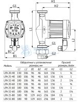 Энергоэффективный циркуляционный насос LPA 20-60 B