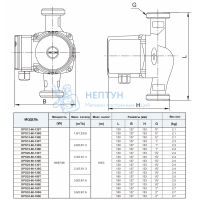 Циpкуляционный насос DPS 25-60-180T Allwater Expert (180 мм, 93/67/46 Вт, 3,9/2,9/1,6 куб/ч)