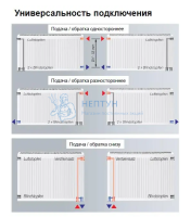 Радиатор стальной панельный Viessmann 21/500/400 7572335 76мм 590 Вт