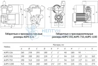 Насосная станция Unipump AUPS 1100
